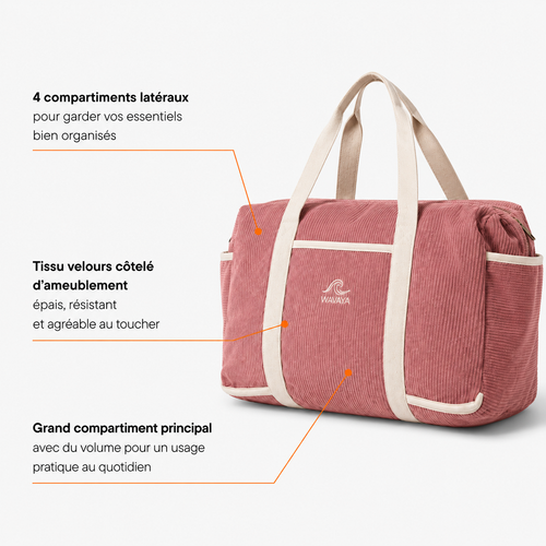 Coffret Essential — Le trio pour partir - création textile durable - Mycobloom