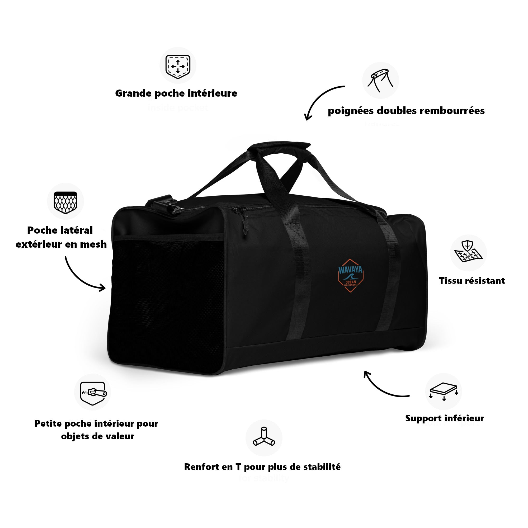 Sac de sport Ocean performance Wavaya